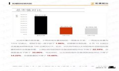 支付宝怎样转账到TP钱包？