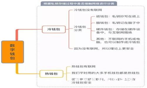 探索Web3：未来互联网的旅程与前景分析